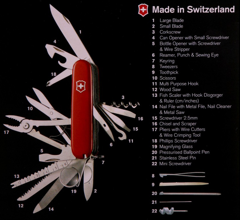 Swisschamp official blade ad